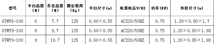 鋁合金升降機參數表